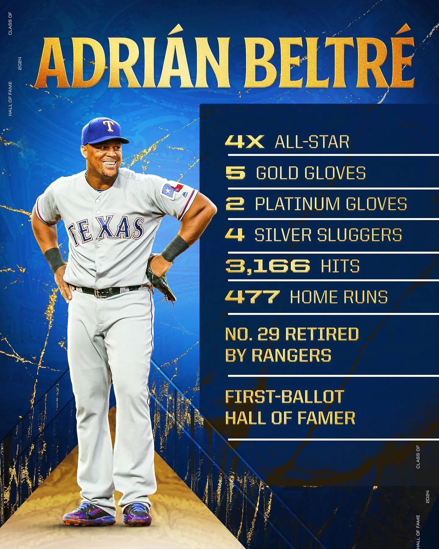 Adrián Beltré es miembro Cooperstown
