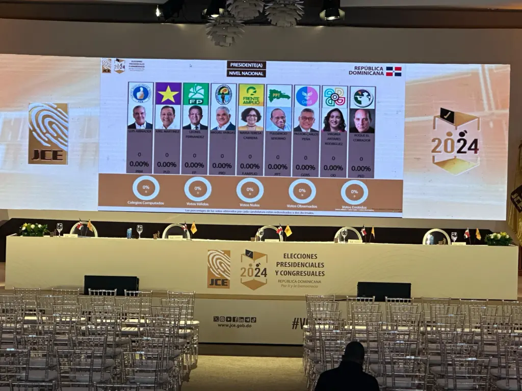 Centro de Divugación 2024