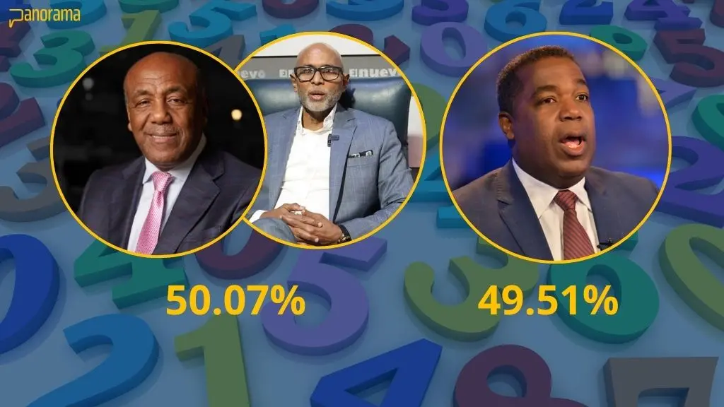 Antonio Almonte, Ángel de la Cruz. Tony Peña Guaba