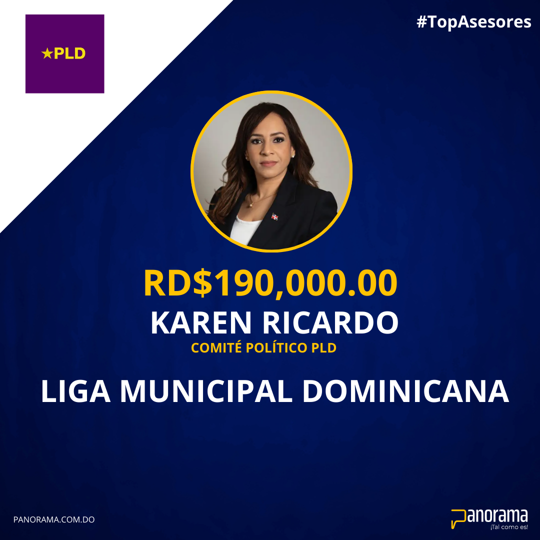 Karen Ricardo Liga Municipal Dominicana