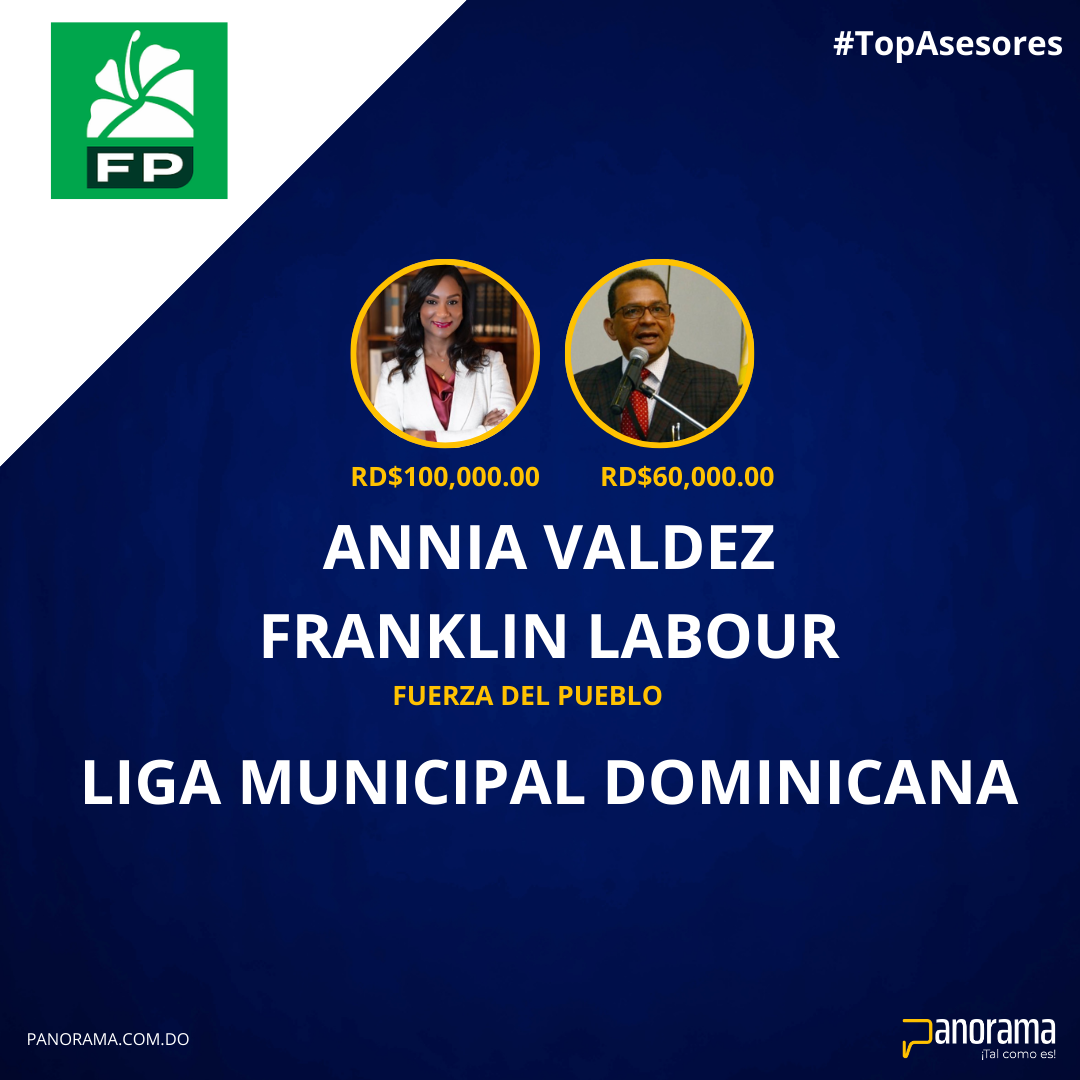 Annia Valdez y Frankli Labour Fuderza del Pueblo