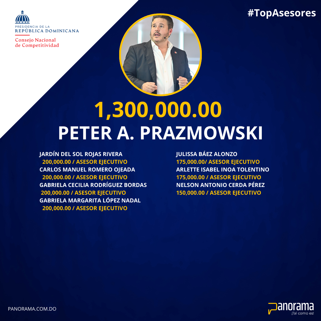 Consejo Nacional de Competitividad