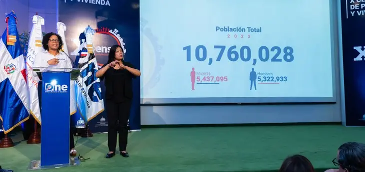 ONE presenta informe sobre X Censo Nacional 2022