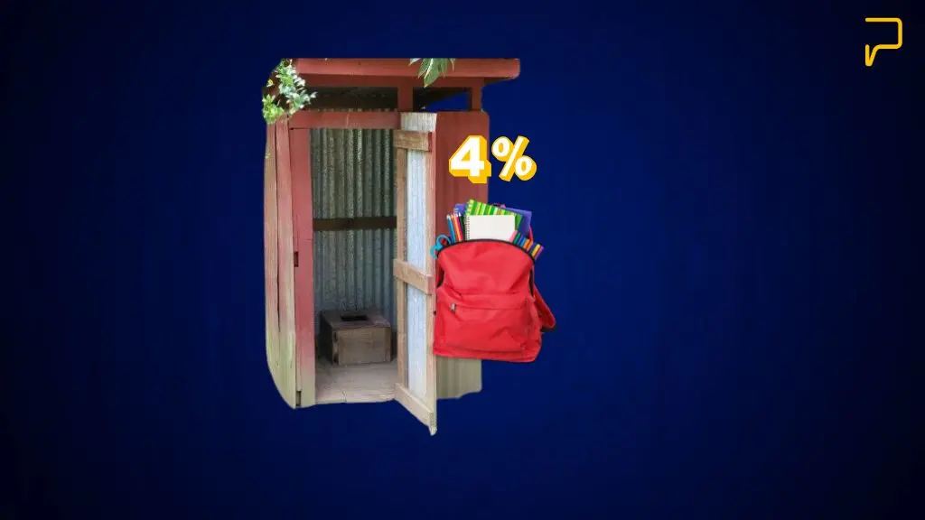 Panorama La Escuelas