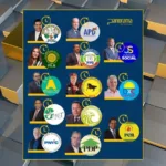 Partidos aliados de Abinader y el PRM