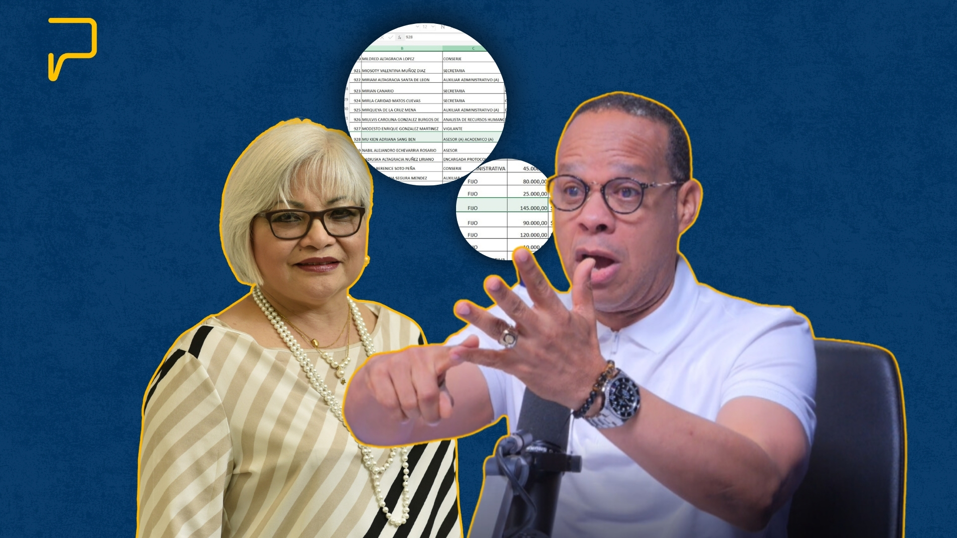 ¡Prevaricación en Interior y Policía!: Mu-Kien Sang Ben cobra RD$145 mil como empleada fija y firmó contrato millonario
