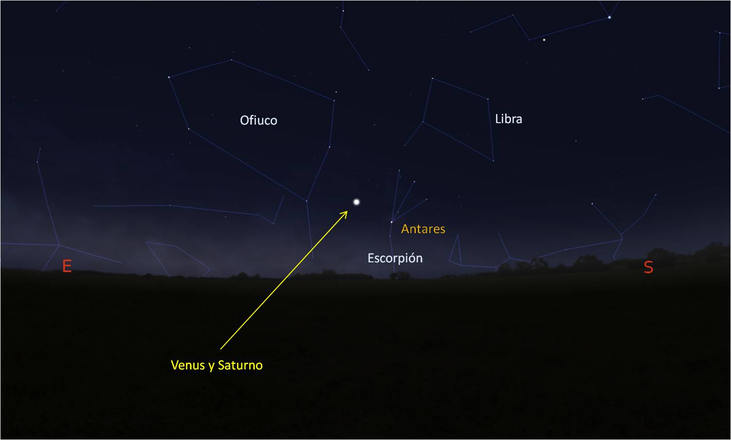 El acercamiento visual de ambos planetas comenzó el pasado 15 de enero y se extenderá hasta la próxima semana, cuando volverán a alejarse. Alineación de Venus y Saturno