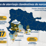 pistas de droga clandestinas