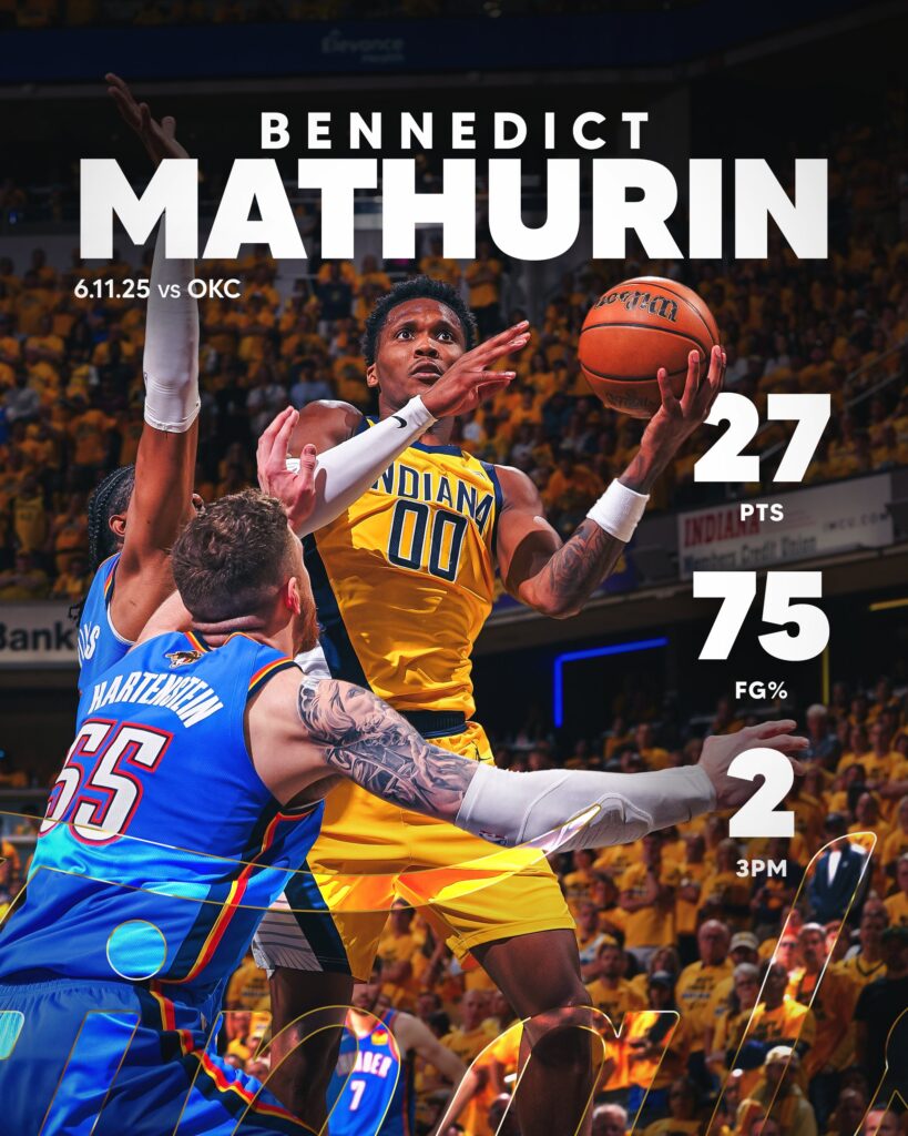 Indiana toma delantera en la final de la NBA 2-1.