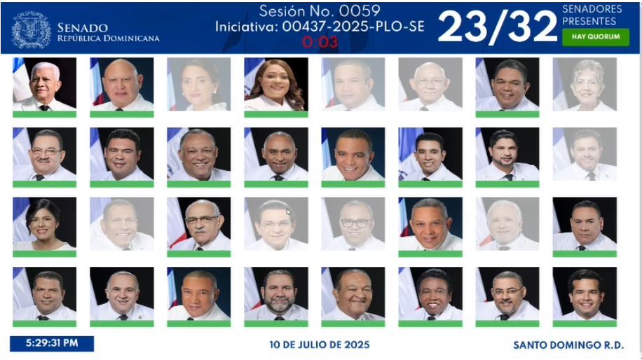 Los senadores que aprobaron en primera lectura 