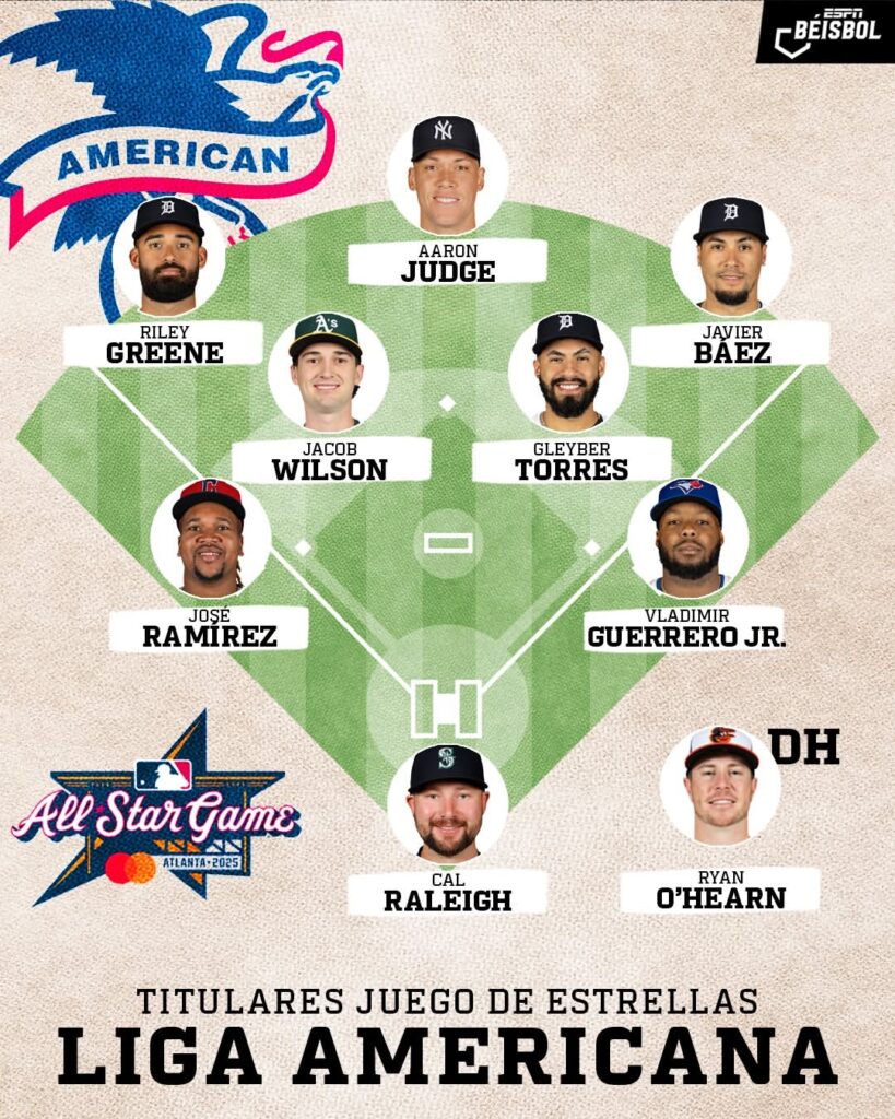 Abridores de la Liga Americana para el Juego de Estrellas 2025 en Atlanta.
