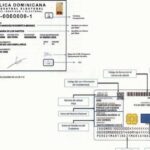 El formato de la nueva cédula de identidad que expedirá la JCE / Fuente externa