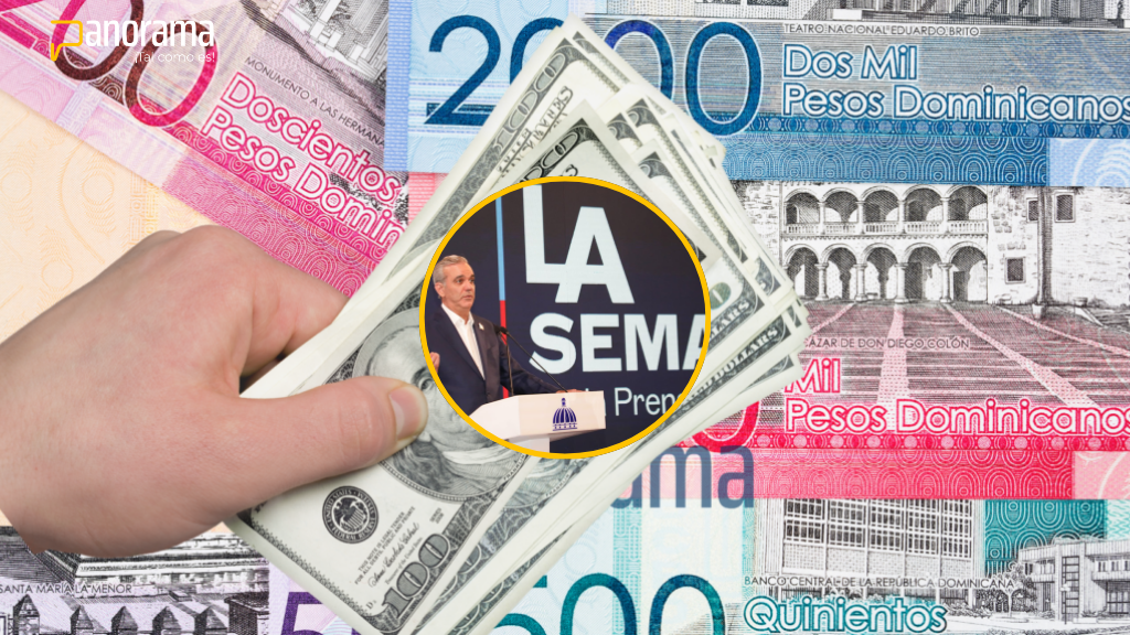 Prima del dólar