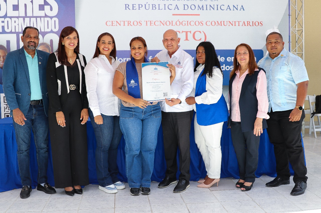 CTC en SDN