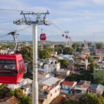 Teleférico de Santiago