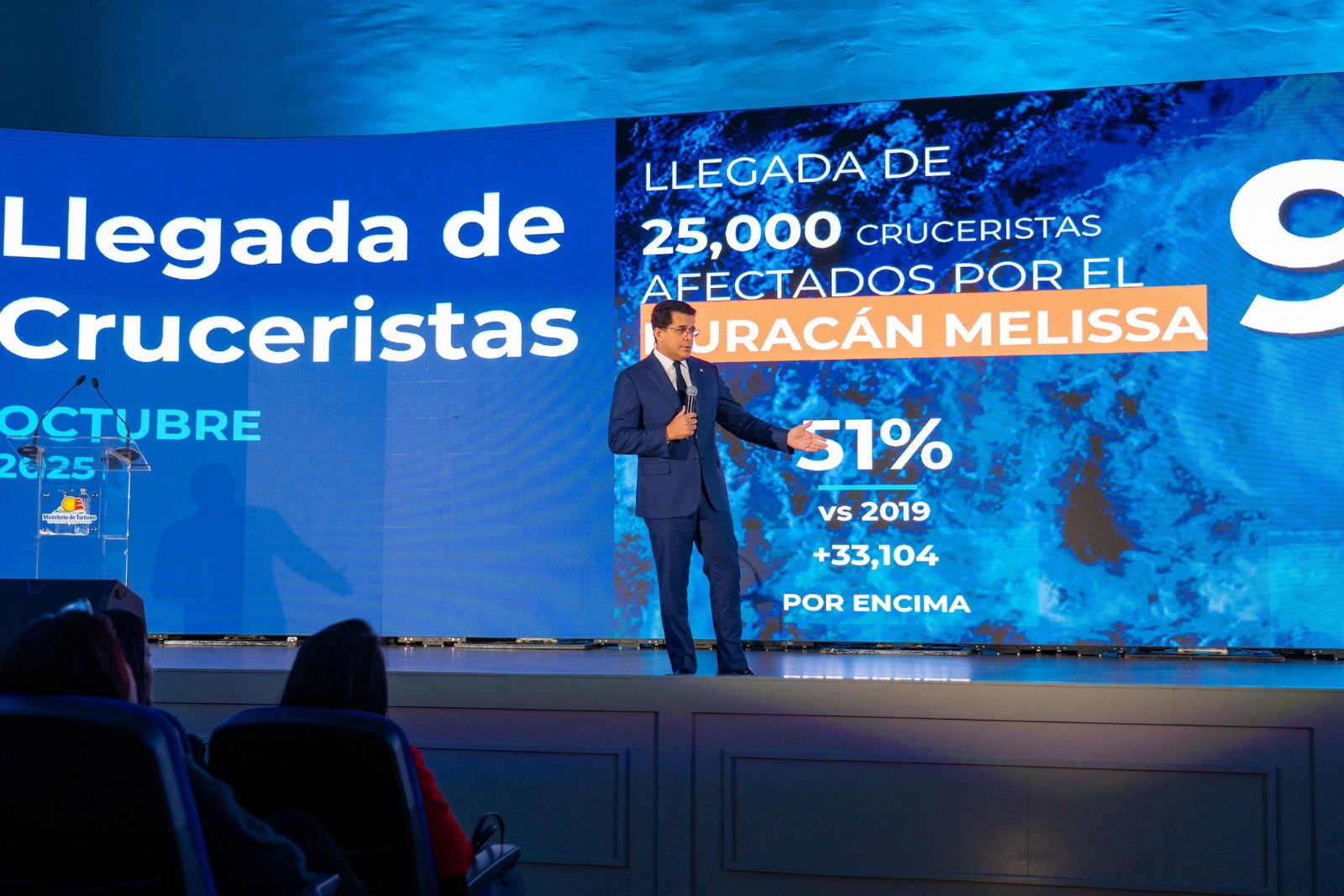 David Collado, ministro de Turismo de República Dominicana