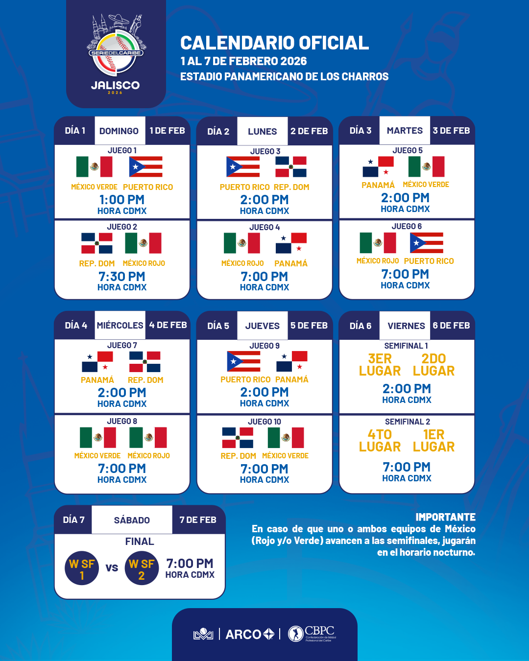 Serie del Caribe 2026