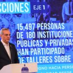 Presidente Luis Abinader, durante La Semanal con la Prensa.