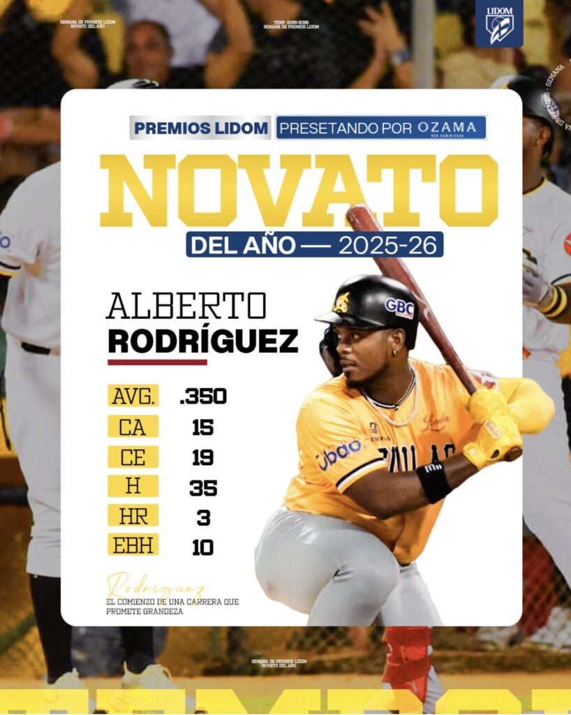Alberto Rodríguez