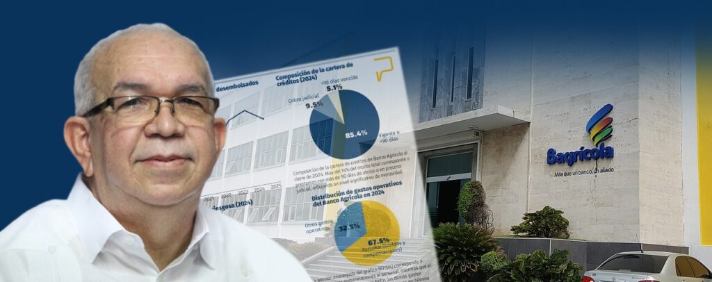Fernando Durán, Administrador del Banco Agrícola. 