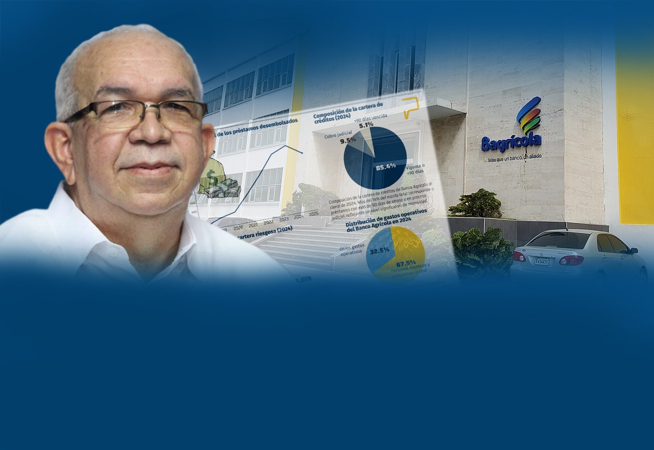 Banco Agrícola sin respuesta a preguntas de Panorama