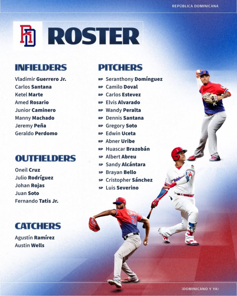 (MLB) dio a conocer oficialmente el roster de 30 jugadores que la República Dominicana presentó para representar al país en el Clásico Mundial de Béisbol 2026, una selección conformada por peloteros de alto nivel competitivo y experiencia en cada una de sus posiciones, perfilándose como uno de los equipos más sólidos del torneo.