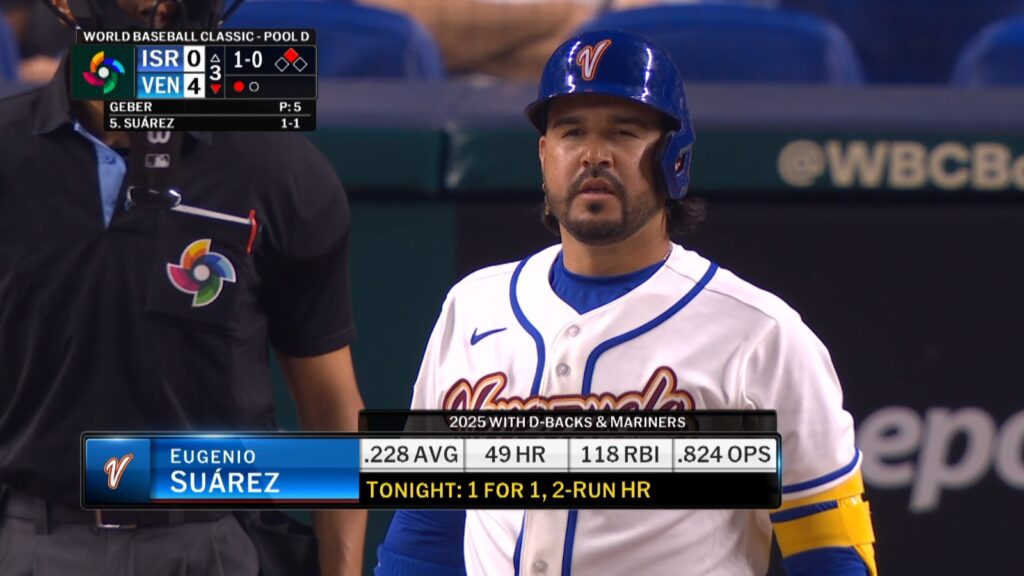 Eugenio Suárez también conectó jonrón.