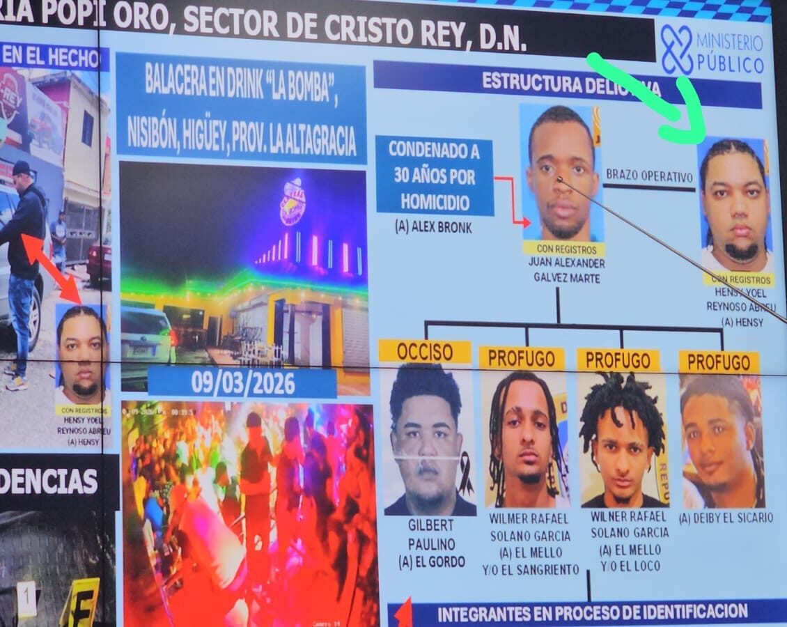 Hensy Yoel Reynoso Abreu quedó bajo arresto en la tarde del miércoles, 11 de marzo de 2026.