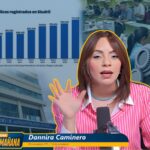 Dannira Caminero pensiones y nómina pública.