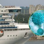Brote de norovirus en crucero de Caribbean Princess.