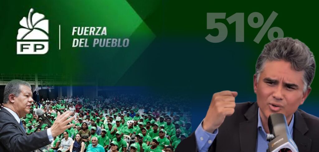 Rafelito Domínguez FP en Madrid/España.