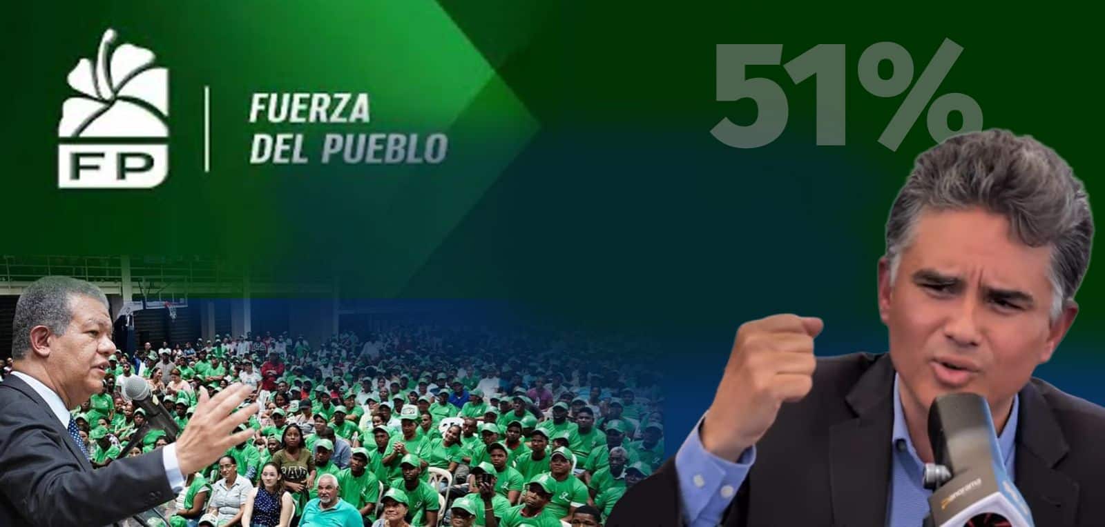 Rafelito Domínguez FP en Madrid/España.