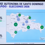 Datos preliminares de las elecciones de la UASD publicados en la plataforma de resultados en tiempo real reflejan.
