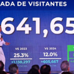 David Collado presenta cifras de mayo.