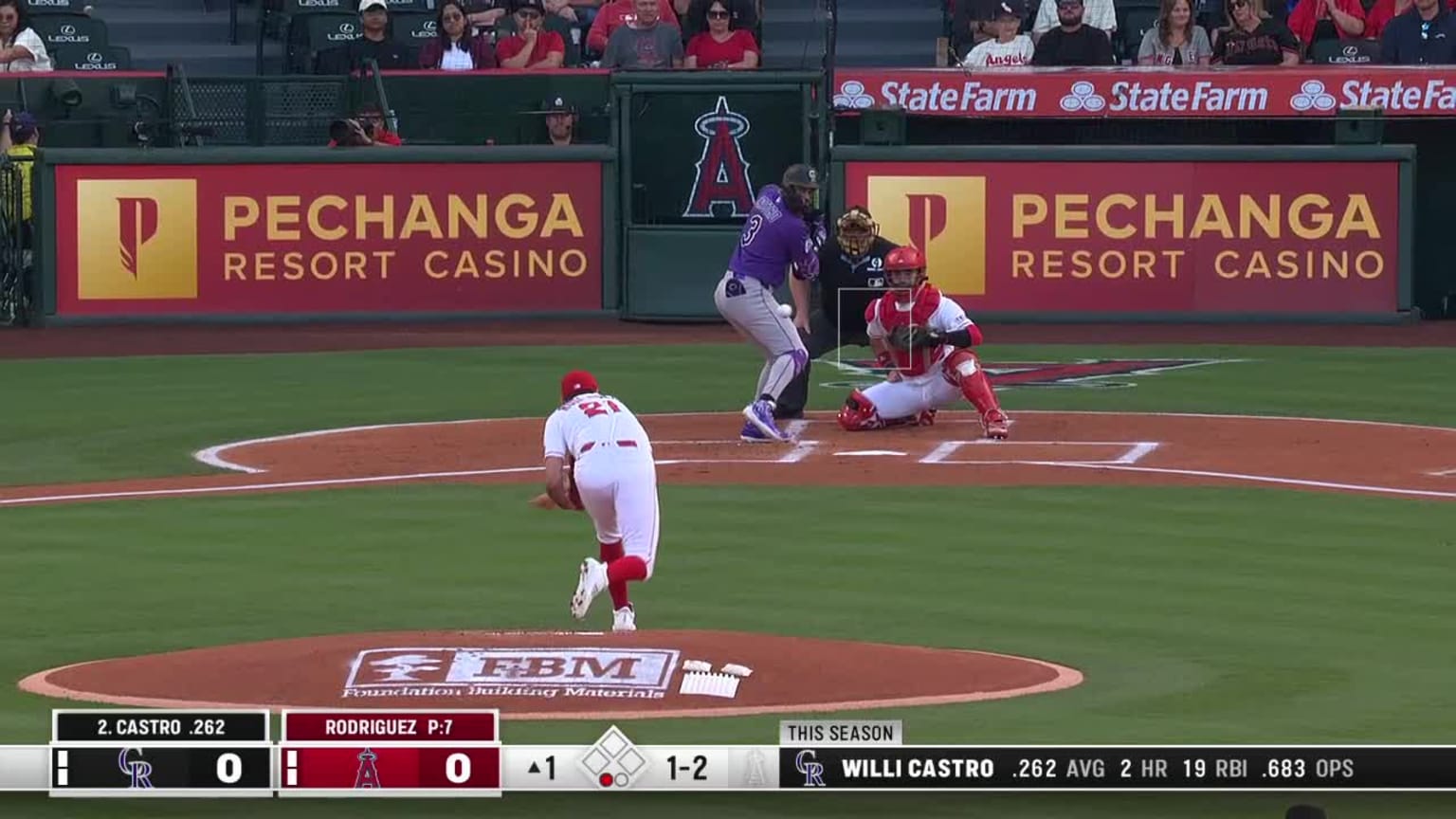 willi castro hr vs angelinos