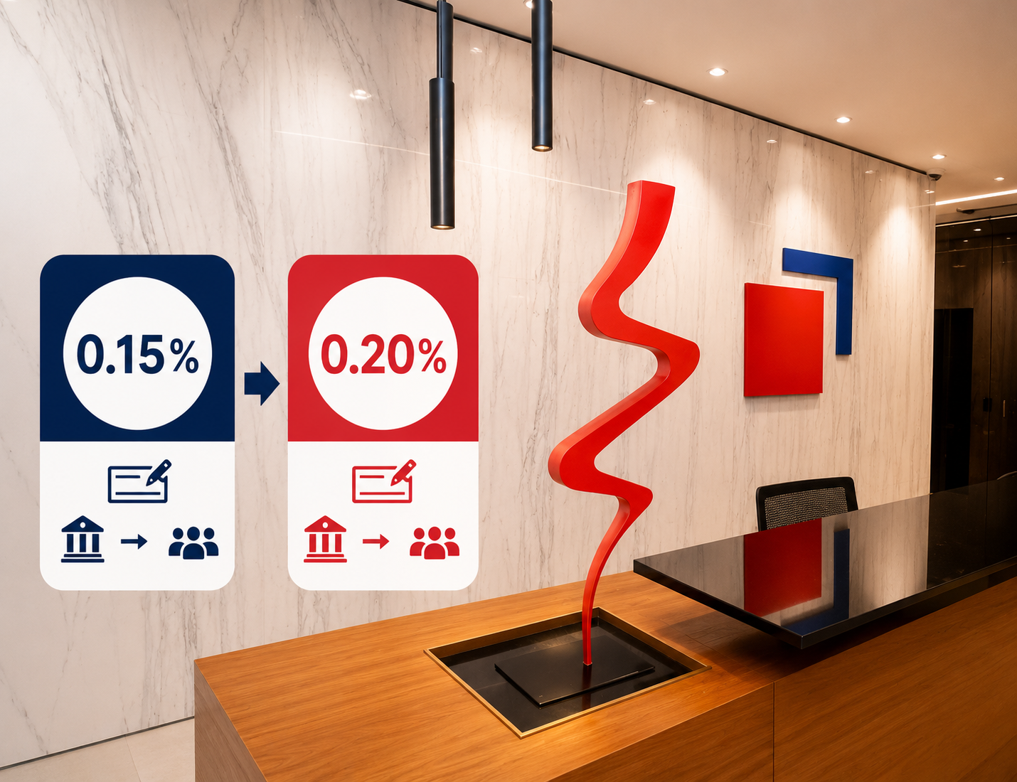 ABA informa que impuesto a cheques y transferencias a terceros aumenta de 0.15 % a 0.20 %